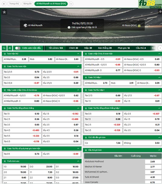 fb88-ty-le-tran-dau-Al-Hilal-vs-Al-Nassr-13-01-2026