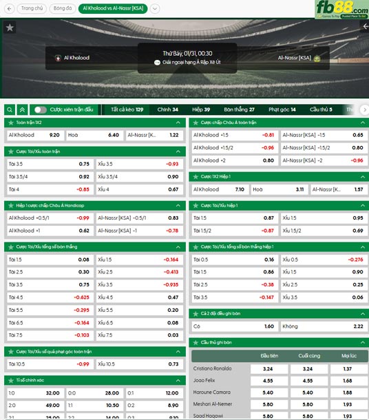 fb88-ty-le-tran-dau-Al-Kholood-vs-Al-Nassr-31-01-2026