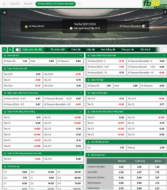 fb88-ty-le-tran-dau-Al-Nassr-vs-Al-Taawoun-27-01-2026