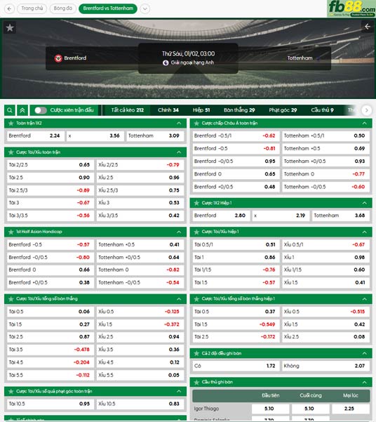 fb88-ty-le-tran-dau-Brentford-vs-Tottenham-02-01-2026