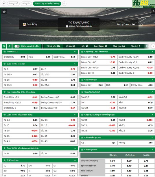 fb88-ty-le-tran-dau-Bristol-City-vs-Derby-County-31-01-2026