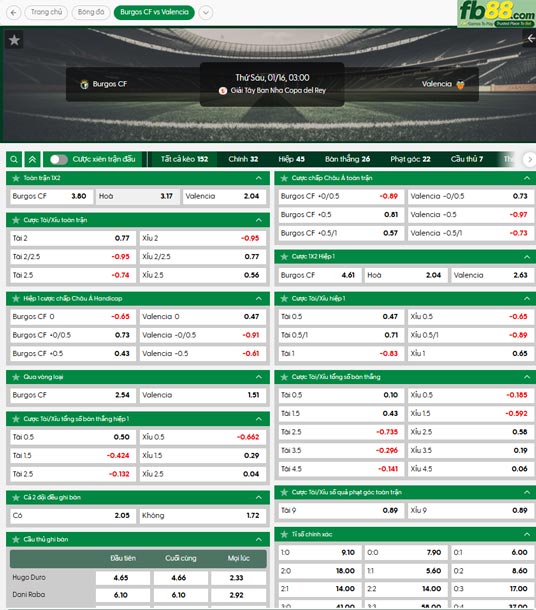fb88-ty-le-tran-dau-Burgos-vs-Valencia-16-01-2026