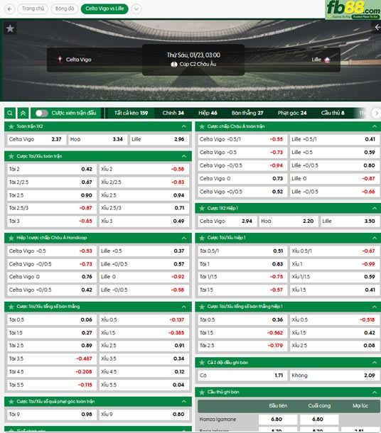 fb88-ty-le-tran-dau-Celta-Vigo-vs-Lille-22-01-2026
