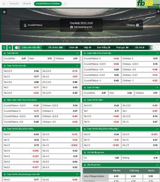 fb88-ty-le-tran-dau-Crystal-Palace-vs-Chelsea-25-01-2026