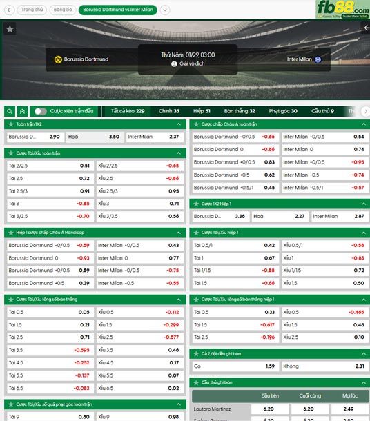 fb88-ty-le-tran-dau-Dortmund-vs-Inter-Milan-29-01-2026