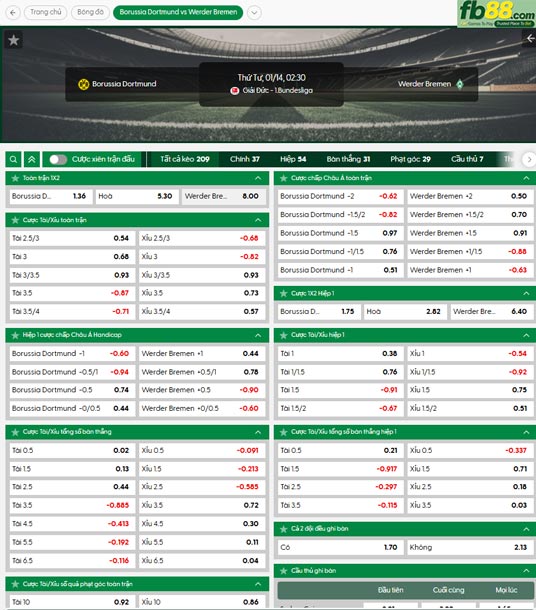 fb88-ty-le-tran-dau-Dortmund-vs-Werder-Bremen-14-01-2026