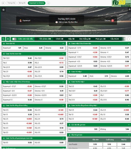 fb88-ty-le-tran-dau-Espanyol-vs-Girona-17-01-2026