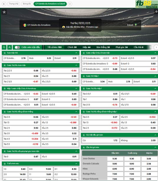 fb88-ty-le-tran-dau-Estrela-Amadora-vs-Estoril-Praia-20-01-2026