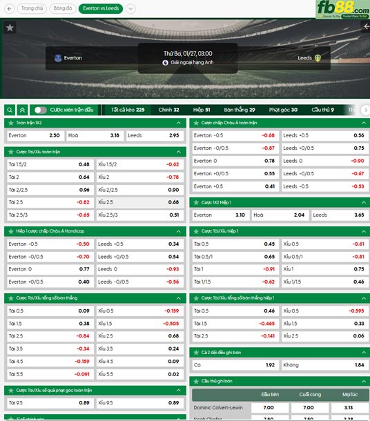 fb88-ty-le-tran-dau-Everton-vs-Leeds-27-01-2026
