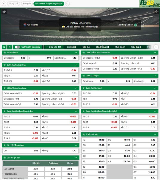 fb88-ty-le-tran-dau-Gil-Vicente-vs-Sporting-CP-03-01-2026