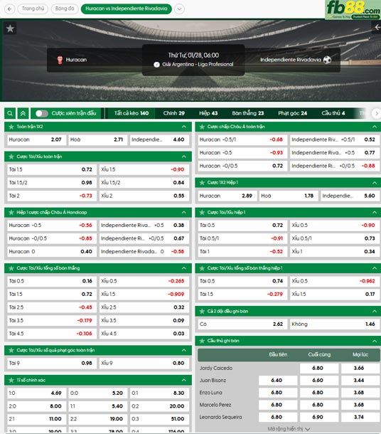 fb88-ty-le-tran-dau-Huracan-vs-Independiente-Rivadavia-28-01-2026