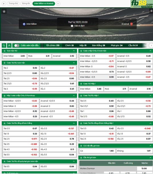 fb88-ty-le-tran-dau-Inter-Milan-vs-Arsenal-21-01-2026