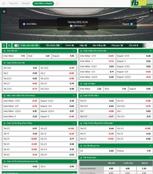 fb88-ty-le-tran-dau-Inter-Milan-vs-Napoli-11-01-2026