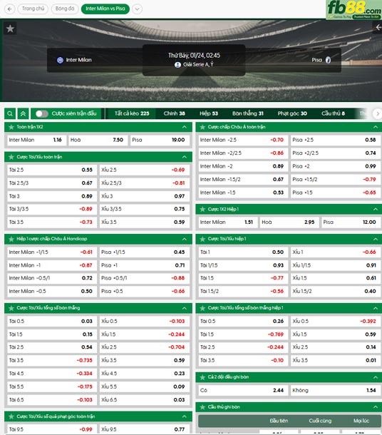 fb88-ty-le-tran-dau-Inter-Milan-vs-Pisa-24-01-2026
