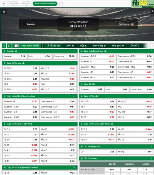 fb88-soi-keo-tran-dau-Juventus-vs-Cremonese-13-01-2026