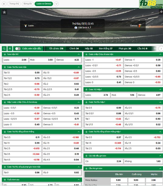 fb88-ty-le-tran-dau-Lazio-vs-Genoa-31-01-2026