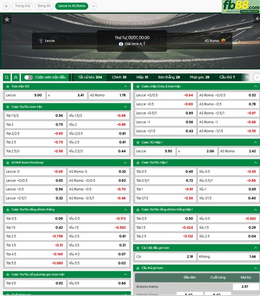 fb88-ty-le-tran-dau-Lecce-vs-AS-Roma-07-01-2026