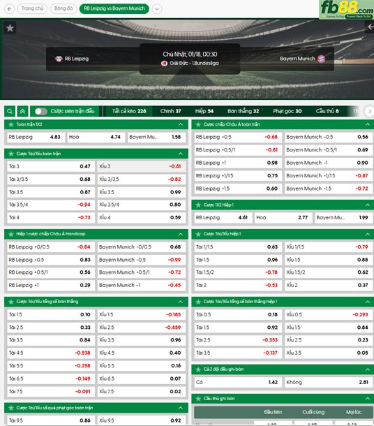 fb88-ty-le-tran-dau-Leipzig-vs-Bayern-Munich-18-01-2026