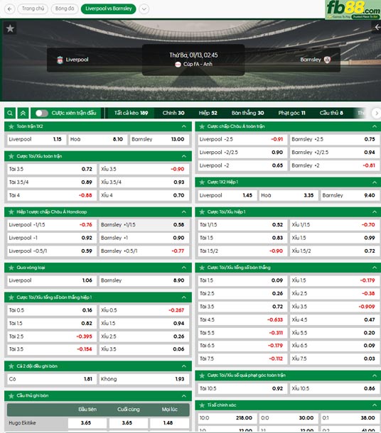 fb88-ty-le-tran-dau-Liverpool-vs-Barnsley-13-01-2026