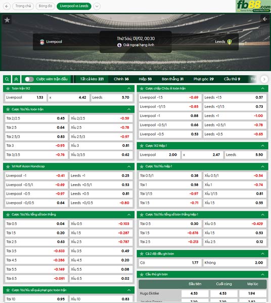 fb88-ty-le-tran-dau-Liverpool-vs-Leeds-02-01-2026