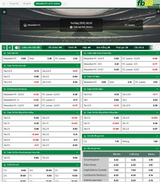 fb88-ty-le-tran-dau-Mazatlan-vs-Juarez-10-01-2026