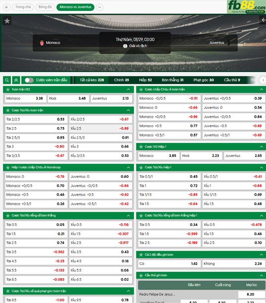 fb88-ty-le-tran-dau-Monaco-vs-Juventus-29-01-2026