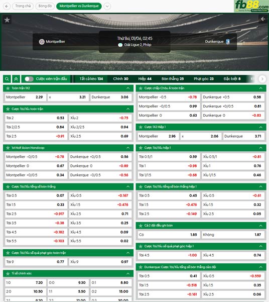 fb88-ty-le-tran-dau-Montpellier-vs-Dunkerque-06-01-2026