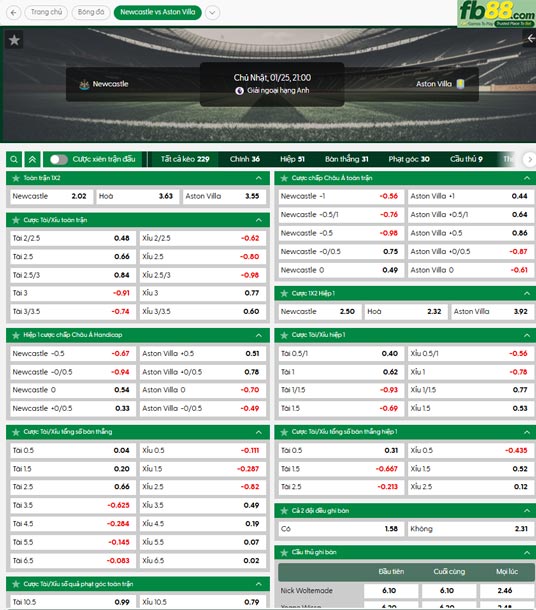fb88-ty-le-tran-dau-Newcastle-vs-Aston-Villa-25-01-2026