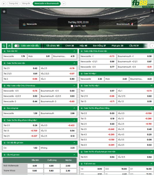 fb88-ty-le-tran-dau-Newcastle-vs-Bournemouth-10-01-2026