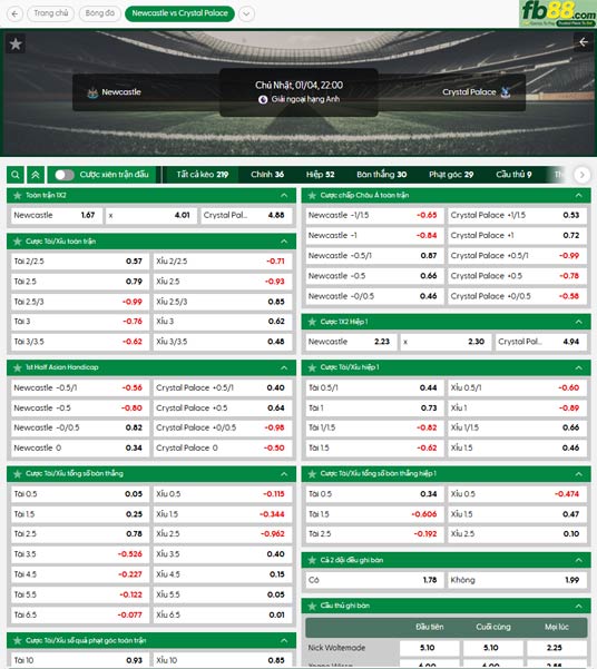 fb88-ty-le-tran-dau-Newcastle-vs-Crystal-Palace-04-01-2026