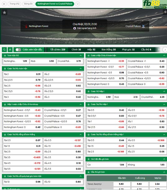 fb88-ty-le-tran-dau-Nottingham-vs-Crystal-Palace-01-02-2026
