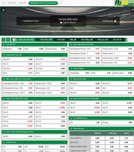 fb88-ty-le-tran-dau-Nottingham-vs-Ferencvaros-30-01-2026