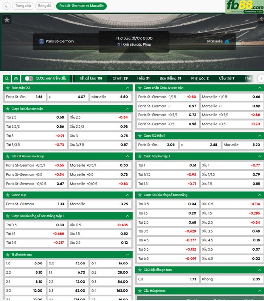 fb88-ty-le-tran-dau-PSG-vs-Marseille-09-01-2026