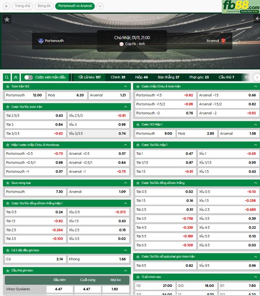 fb88-ty-le-tran-dau-Portsmouth-vs-Arsenal-11-01-2026