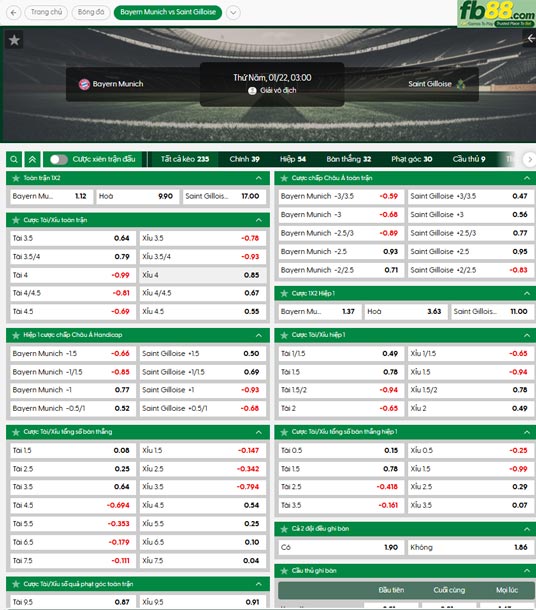 fb88-ty-le-tran-dau-Slavia-Praha-vs-Barcelona-22-01-2026