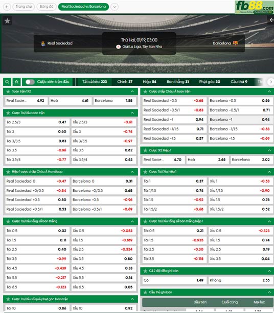 fb88-ty-le-tran-dau-Sociedad-vs-Barcelona-19-01-2026