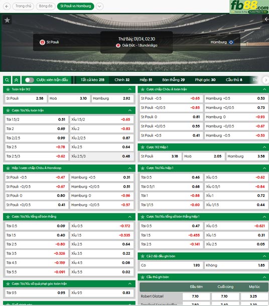 fb88-ty-le-tran-dau-St-Pauli-vs-Hamburger-24-01-2026