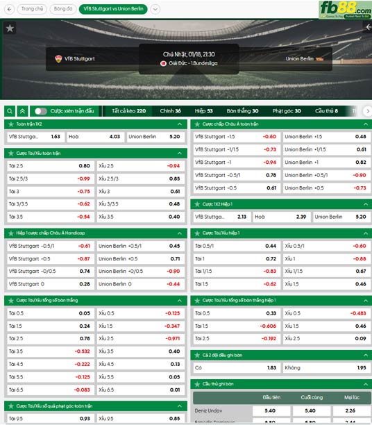 fb88-bang-keo-tran-dau-Stuttgart-vs-Union-Berlin-18-01-2026