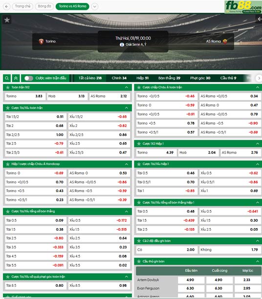 fb88-ty-le-tran-dau-Torino-vs-AS-Roma-19-01-2026
