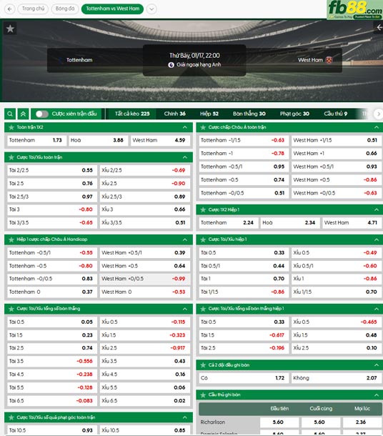 fb88-ty-le-tran-dau-Tottenham-vs-West-Ham-17-01-2026