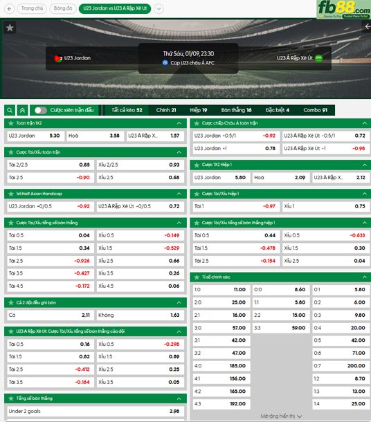 fb88-ty-le-tran-dau-U23-Jordan-vs-U23-Saudi-Arabia-09-01-2026