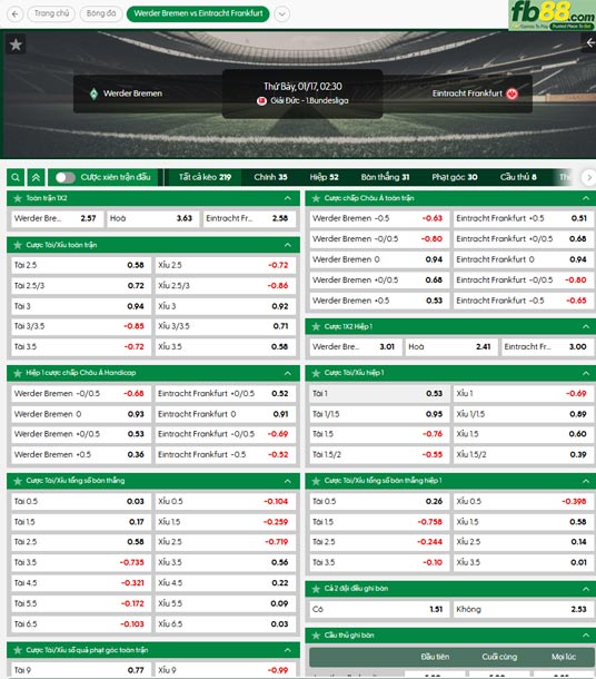 fb88-ty-le-tran-dau-Werder-Bremen-vs-Frankfurt-17-01-2026