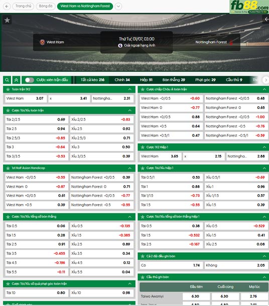 fb88-ty-le-tran-dau-West-Ham-vs-Nottingham-07-01-2026