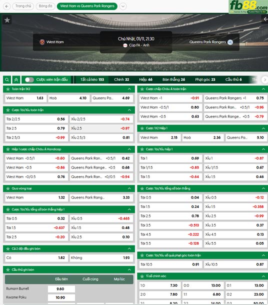 fb88-ty-le-tran-dau-West-Ham-vs-QPR-11-01-2026