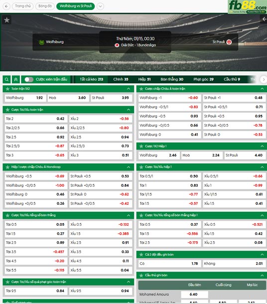 fb88-ty-le-tran-dau-Wolfsburg-vs-St-Pauli-15-01-2026