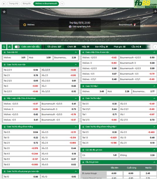 fb88-ty-le-tran-dau-Wovles-vs-Bournemouth-31-02-2026