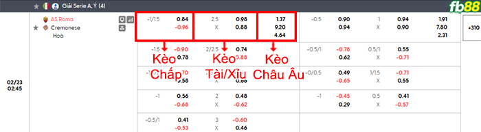 fb88-bang-keo-tran-dau-AS-Roma-vs-Cremonese-23-02-2026