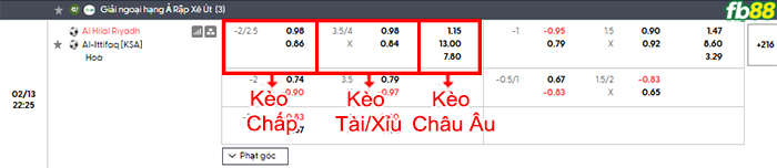 fb88-bang-keo-tran-dau-Al-Hilal-vs-Al-Ettifaq-13-02-2026