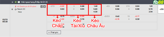 fb88-bang-keo-tran-dau-Al-Qadsiah-vs-Neom-13-02-2026