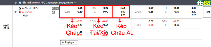 fb88-bang-keo-tran-dau-Al-Shorta-vs-Al-Duhail-17-02-2026